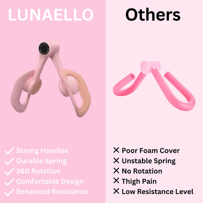 Lunaello™ Pelvic & Thigh Trainer
